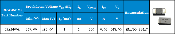 TVS二极管SMAJ400A.png