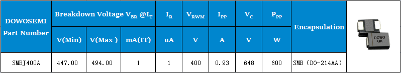 SMBJ400A参数.png