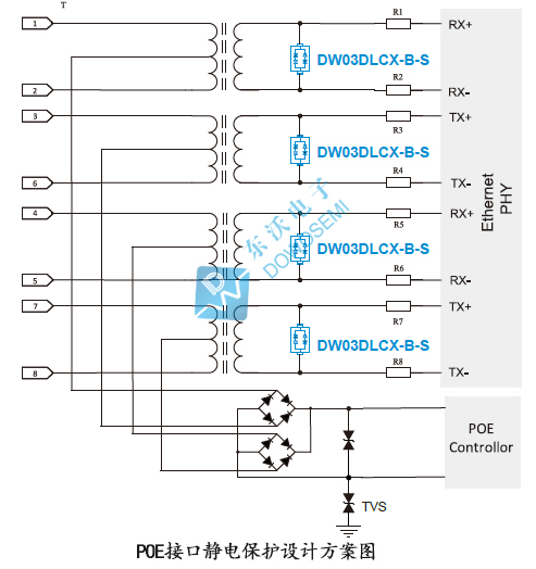 POE接口静电防护方案.jpg