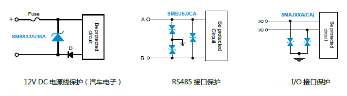 TVS二极管典型应用.jpg