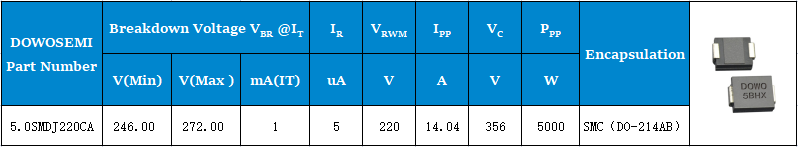 220V瞬态二极管5.0SMDJ220CA.png