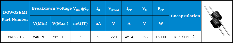 220V瞬态二极管15KP220CA.png