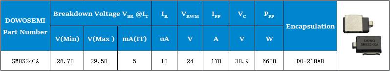 24V瞬态二极管SM8S24CA.png