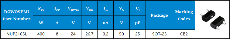 NUP2105L参数.jpg