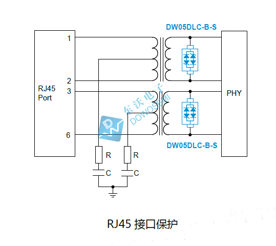 RJ45接口保护.jpg