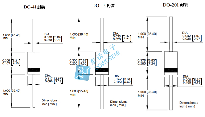 DO-15、41、201封装的区别.jpg