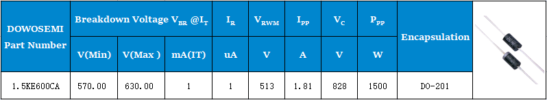 1.5KE600CA参数.png