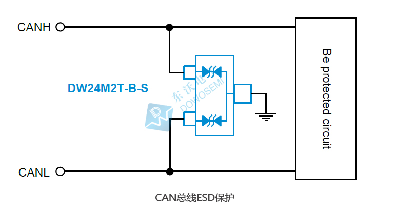 ESD二极管DW24M2T-B-S.jpg