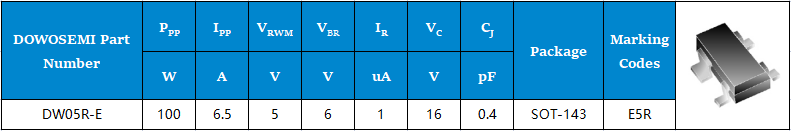 DW05R-E参数.png