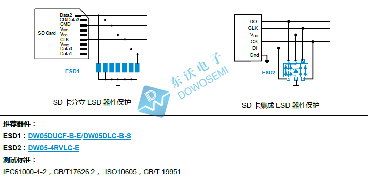 SD卡静电（ESD）保护.jpg