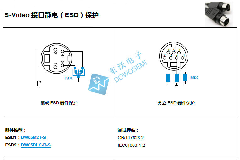 S-Video接口静电ESD保护.jpg