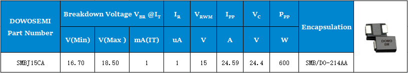 SMBJ15CA参数.png