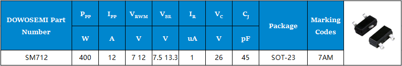 SM712参数.png