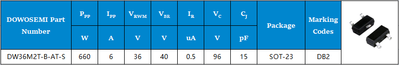 DW36M2T-B-AT-S参数.png