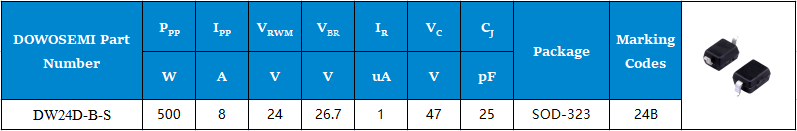 DW24D-B-S参数.png