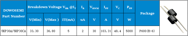 5KP30A 5KP30CA参数.png