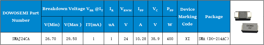 SMAJ24CA参数.png