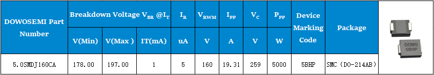 TVS二极管5.0SMDJ160CA.png