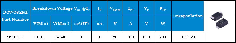 28V瞬变TVS二极管.png