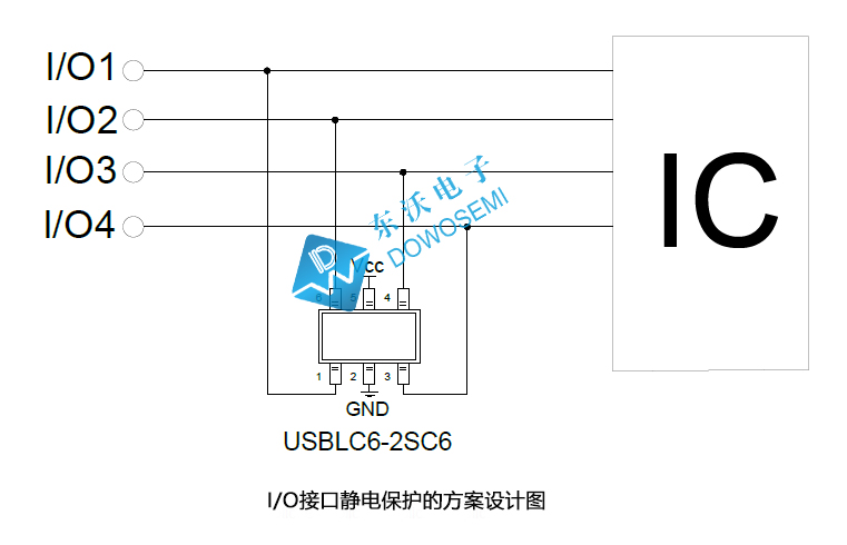 USBLC6-2SC6应用.jpg