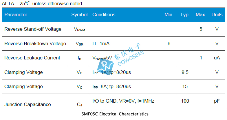 SMF05C参数.jpg