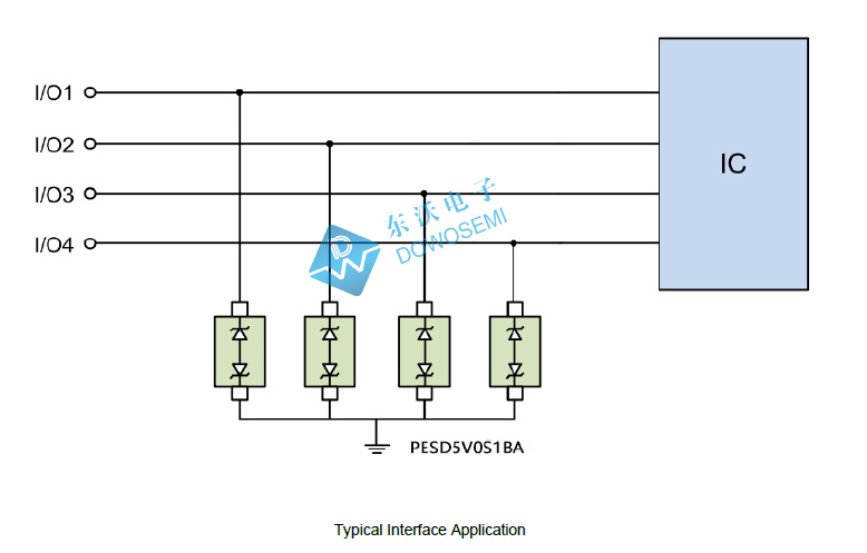 PESD5V0S1BA应用.jpg