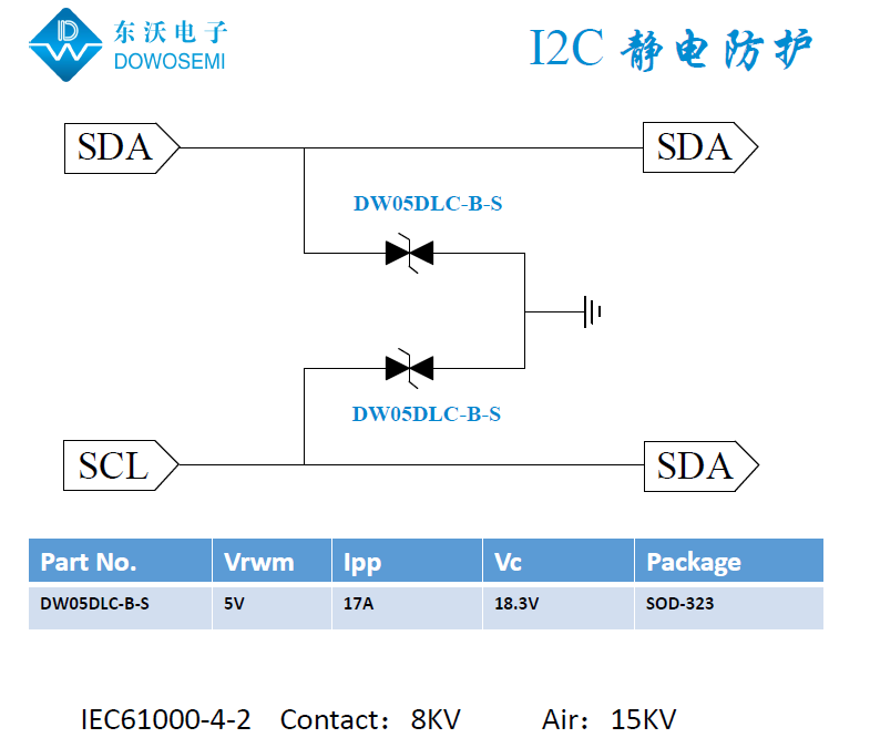 I2C接口ESD静电保护方案.png