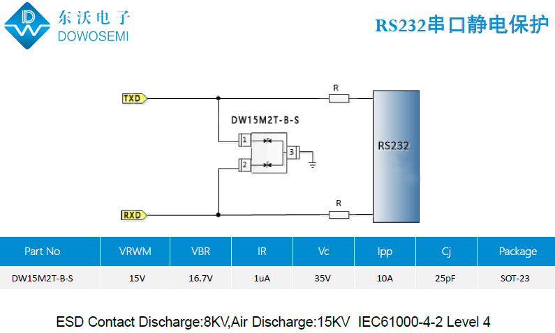 RS232串口静电保护.png