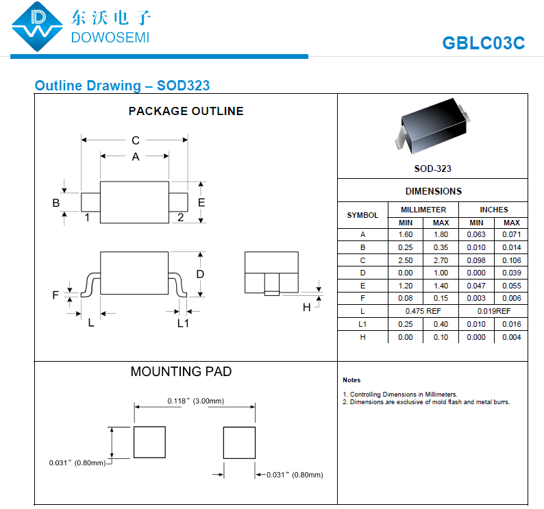 TVS二极管GBLC03C.png