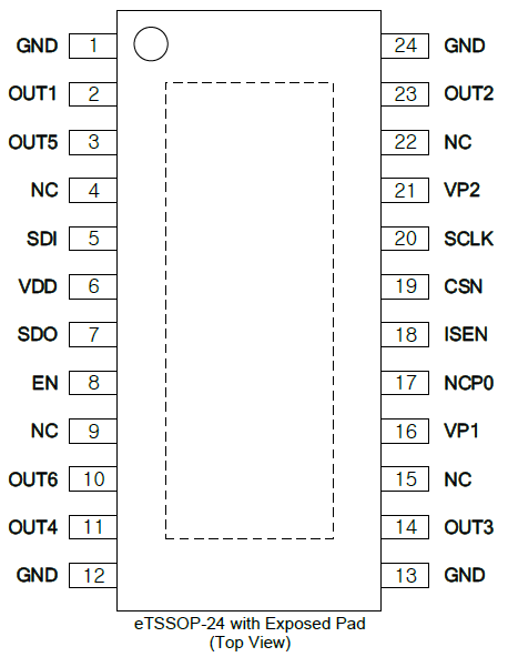 TMP7306A六角半桥驱动器.png