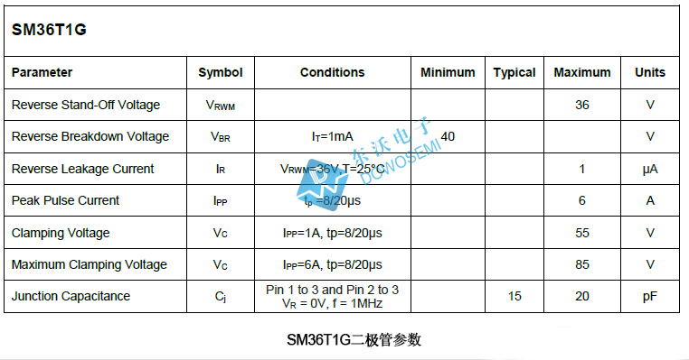 SM36T1G二极管.jpg