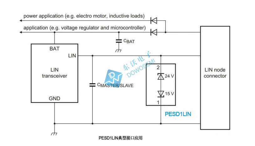 PESD1LIN应用.jpg