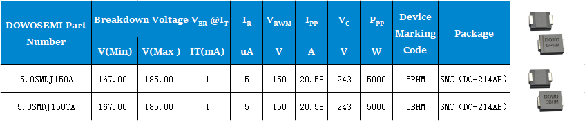 5.0SMDJ150A参数.png