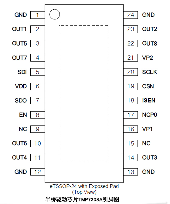 TMP7308A引脚图.jpg