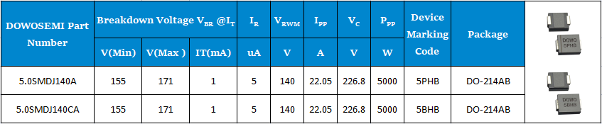 5.0SMDJ140A、5.0SMDJ140CA参数.png