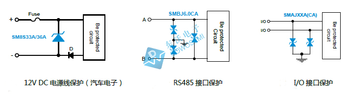 TVS保护器件应用.jpg