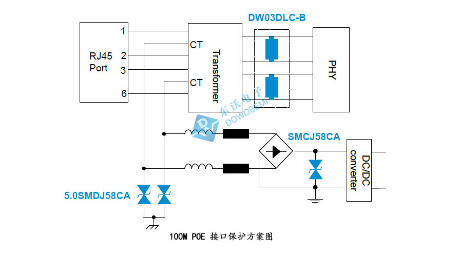 TVS在100M-POE-接口的应用.jpg