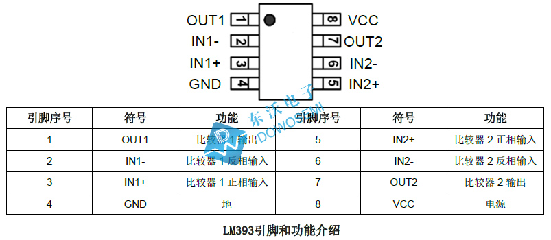 LM393引脚图.jpg