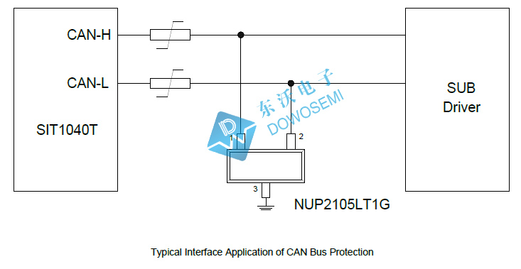 NUP2105LT1G在CAN总线的应用.jpg