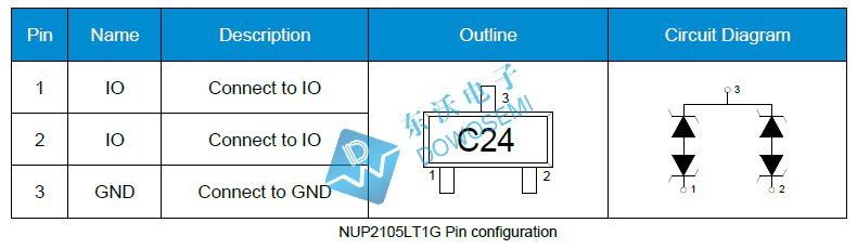 NUP2105LT1G引脚.jpg