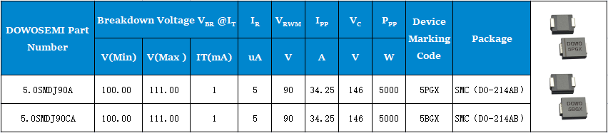 5.0SMDJ90A、5.0SMDJ90CA参数.png