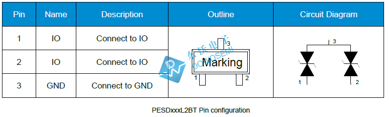 PESD12VL2BT引脚.jpg