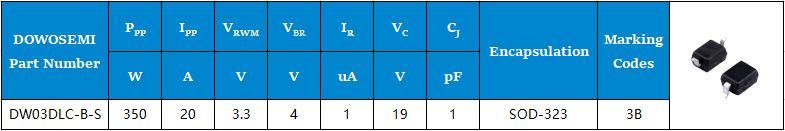 DW03DLC-B-S参数.png