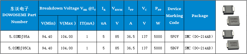 5.0SMDJ85A、5.0SMDJ85CA参数.png