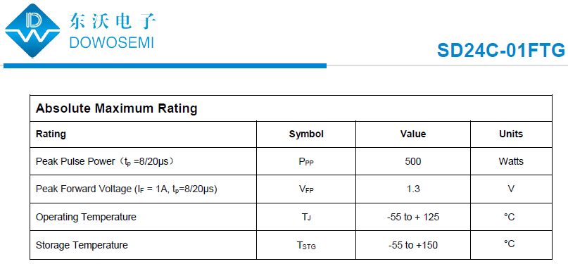 SD24C-01FTG参数.png