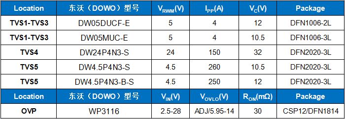 手机ESD-3.jpg