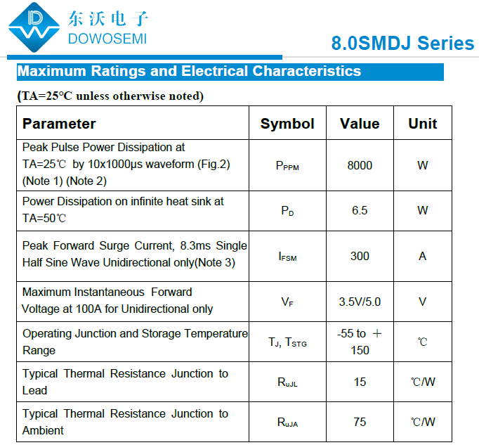 8.0SMDJ系列TVS二极管.png