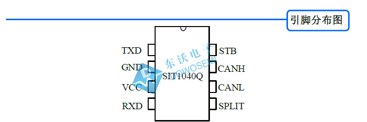 SIT1040Q引脚.jpg