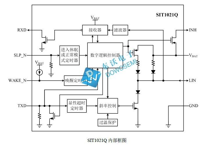 东沃SIT1021Q.jpg