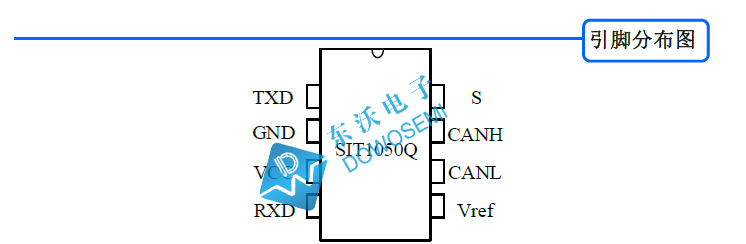 SIT1050Q引脚分布.jpg